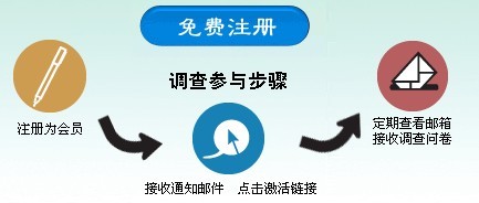 Ȥζ��������